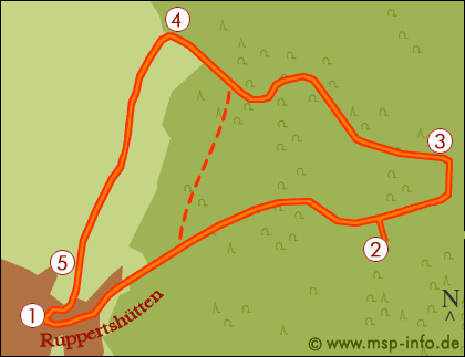 Grafische anzeige der Route (Karte).