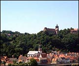 Rundwanderung Rothenfels - Erlach - Neustadt